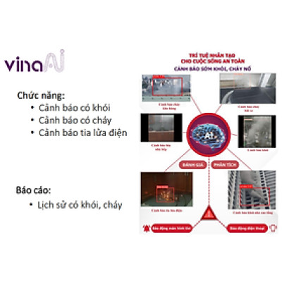 Phần mềm báo cháy - Hàng chính hãng