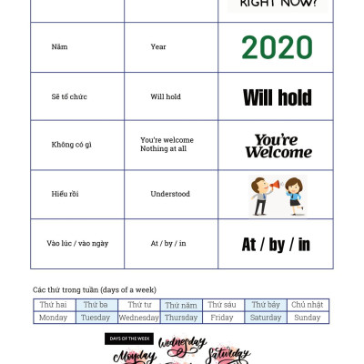 Tiếng Việt Cho Người Nước Ngoài - Chương Trình Sơ Cấp - Tái Bản Lần 1 (Kèm CD)