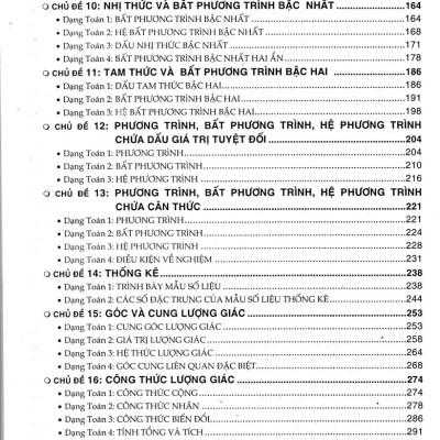 Phương Pháp Giải Các Chủ Đề Căn Bản Đại Số 10 (Biên Soạn Theo Chương Trình GDPT Mới)  - HA