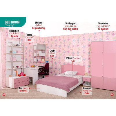 Sách - Từ Điển Bằng Hình Khám Phá Ngôi Nhà Của Bé - Song Ngữ Anh Việt - Việt Thư