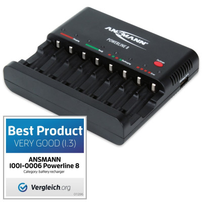 Bộ sạc Pin ANSMANN POWERLINE 8 - Hàng Nhập Khẩu